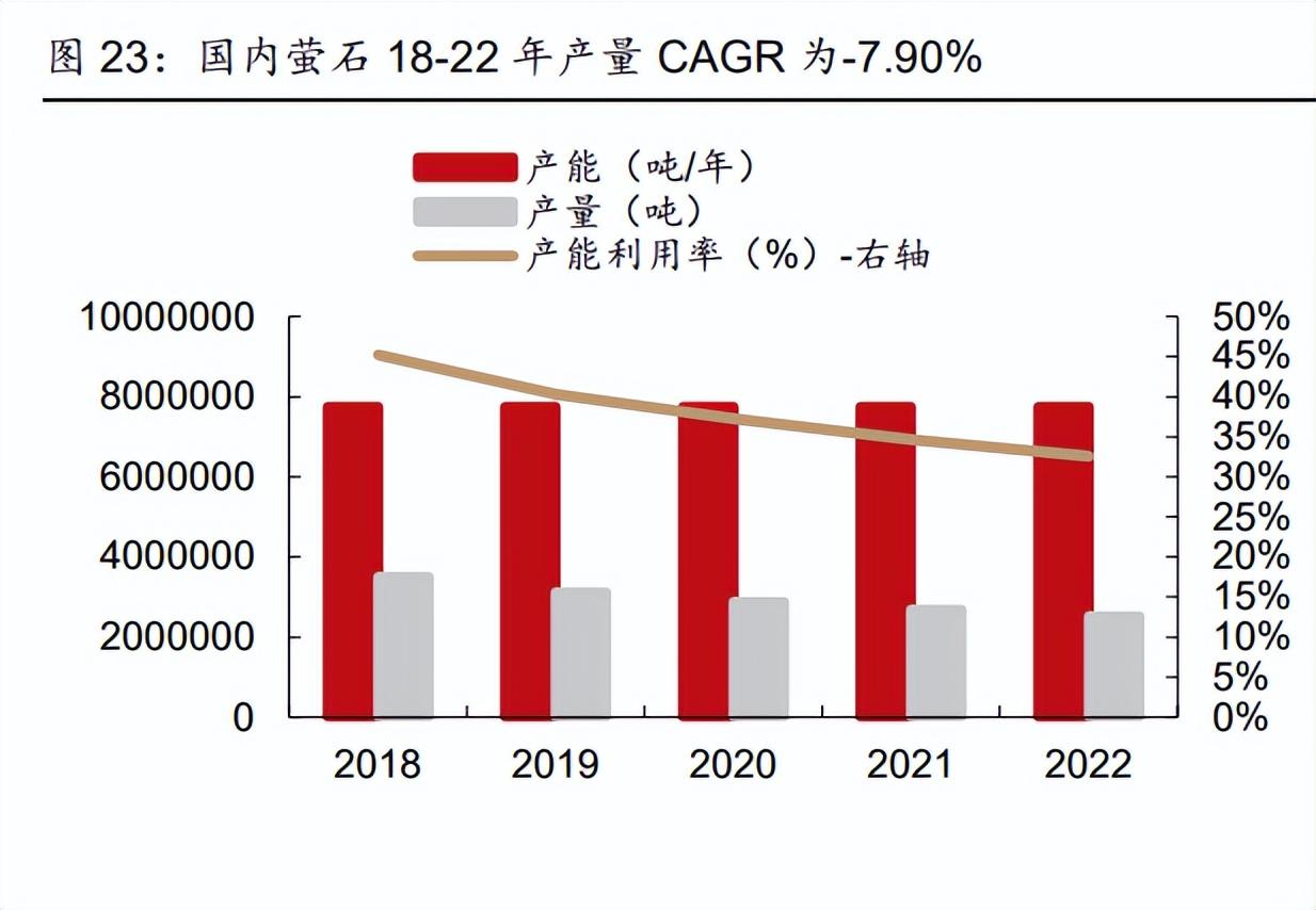 氢氟酸最新价格动态与影响因素深度解析